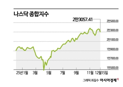 [��������ũ]���� �յ� ���а���, �ݸ������� �� �پ��� ���� �����ؾ�