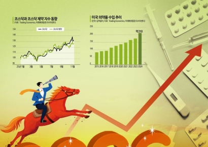 [실전재테크]반등 조건 갖춘 제약·바이오, 2026년 기상 전망 '맑음'