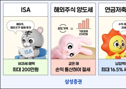 삼성증권이 제안한 연말 절세 전략…"ISA·해외주식·연금저축"