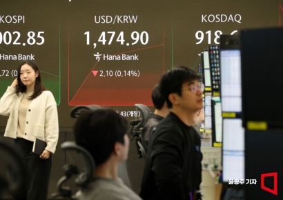 코스피, 상승 출발 후 4000선 회복