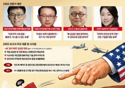 [美 새 안보전략]③'中 배제 新무역질서'…"동맹 경제력으로 中 견제"