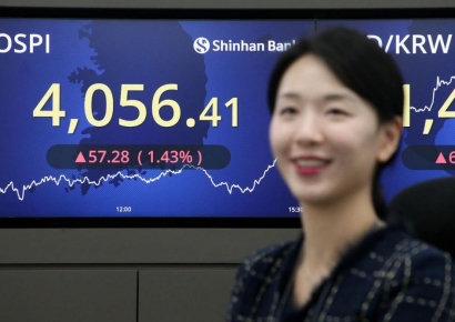 코스피, 4050선 회복…반도체 강세에 1%대 반등