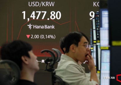 [포토] 1477원대 장을 시작한 원/달러 환율