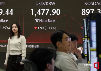 [포토] 원/달러 환율 하락 출발
