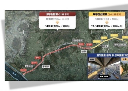 내부순환로·북부간선도로 사라진다… 3.4조원 투입해 땅 밑으로