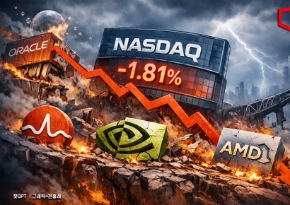 [뉴욕증시]오라클發 'AI 거품' 우려에 일제 하락…나스닥 1.81% ↓