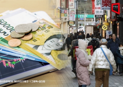 高물가·소비심리 위축… 내년 소매유통 성장률, 5년 이래 최저 전망