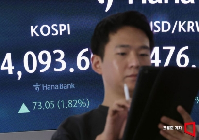 [포토] 코스피 상승 출발