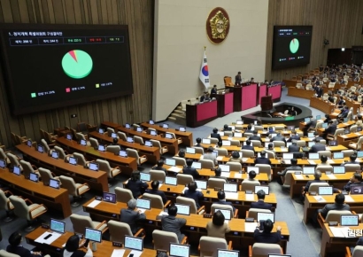 [포토] ‘선거구 획정 논의’ 정치개혁특위 구성안, 국회 본회의 통과