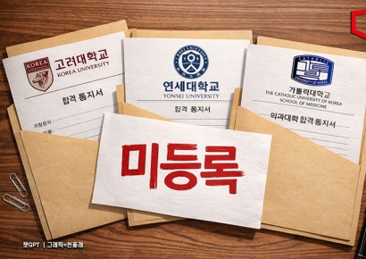 "연대·고대·가톨릭대 의대 붙었지만 안 갈래요"…수시 합격자 절반 '미등록' 왜?