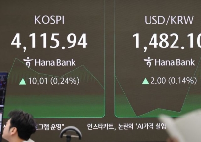 '산타랠리' 훈풍…코스피, 사흘째 오르며 4120선 안착
