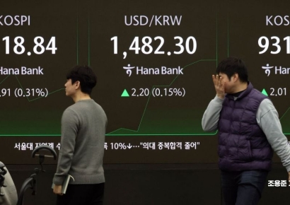 [포토] 코스피, 원/달러 환율 상승 