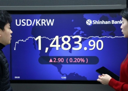 원·달러 환율, 이틀 연속 1480원대 마감…연고점 근접(상보)
