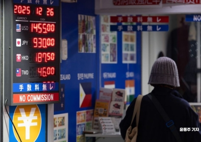 [포토] 빠르게 떨어진 환율