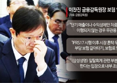[1㎜금융톡]금감원 조직개편에 보험업계 긴장…실손·회계 감독 강화 신호
