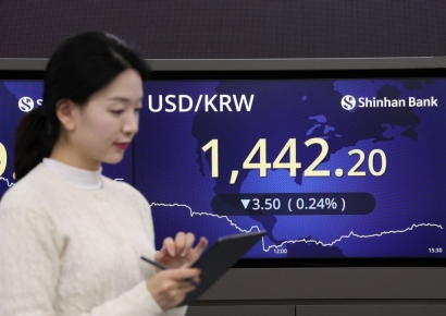 환율 이틀 연속 1440원대…당국 경계감에 장중 25원 급락(상보)
