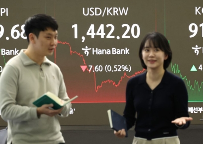 원·달러 환율 1420원 선 마감…약 2개월來 최저(상보)