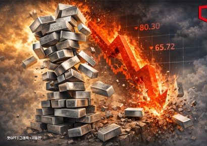 뉴욕증시, 기술주 약세에 일제 하락…은값 80달러 돌파 뒤 6%대 ↓