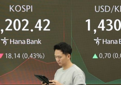 장 초반 약보합…코스피 4200선은 지켜