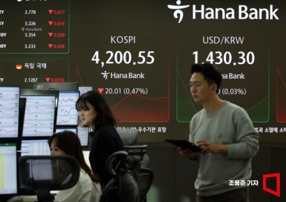 [포토] 코스피, 올해 마지막 거래일 하락 출발