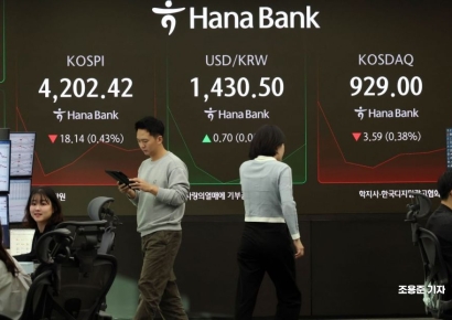 [포토] 코스피, 올해 마지막 거래일 하락 출발