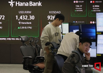 [포토] 낙폭 줄이는 코스피, 최고치 가나?