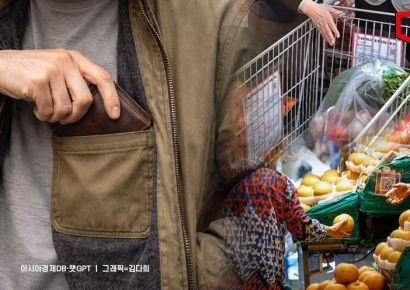 "명절특수 끝났나" 소비 3.3%↓… 21개월 만에 최대폭 감소(종합)