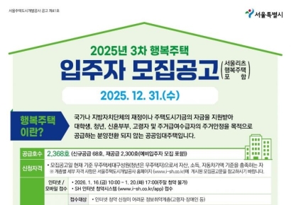 SH, 행복주택 2368가구 입주자 모집[부동산AtoZ]