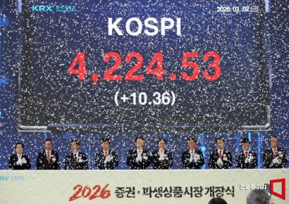 [포토] 장중 사상 최고치 경신한 코스피