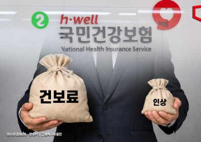 새해부터 건보료 인상…초고소득 직장인 상한액 월 459만원으로 