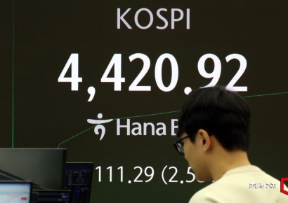 [포토] 장중 4420.92 사상 최고치 찍은 코스피