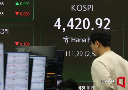 [포토] 4420.92 코스피 또 사상최고치