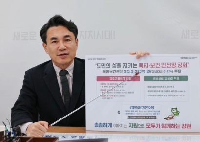 강원도, 복지보건 예산 3조3000억원 편성…‘촘촘한 안전망’ 구축