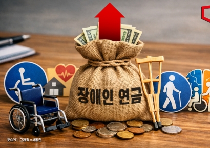 장애인연금, 월 최대 43만9700원…7190원 인상