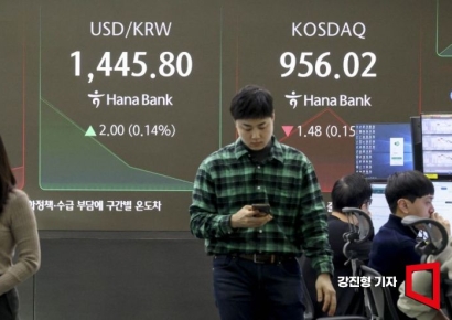 [포토] 하락 출발한 코스피