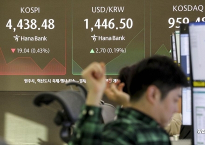 [포토] 숨고르기 나선 코스피