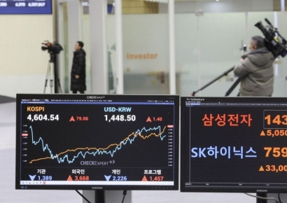 [포토] 코스피 4600 돌파 '새해랠리'