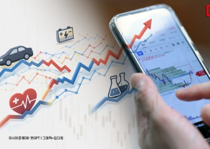 새해부터 목표가 줄상향… 반도체와 함께 주목할 유망 테마는[실전재테크]