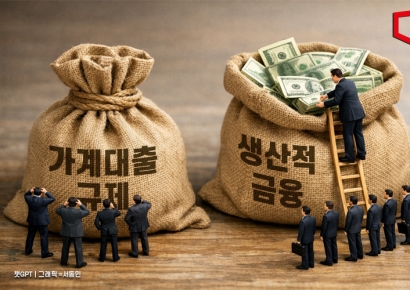 [2026 경제·금융 전망 포커스]④가계대출 조이고, 기업에 돈 풀어 경제살린다