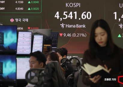 [포토] 하락출발한 코스피