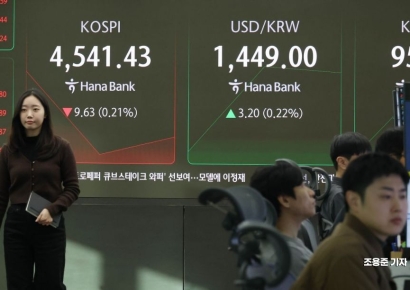 [포토] 코스피 하락, 원/달러 환율 상승 출발