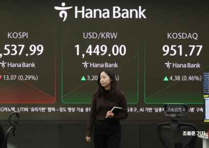 [포토] 오늘 코스피는?