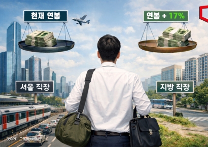 "내 연봉 4000만원, 690만원은 더 줘야 '서울 직장' 포기"[BOK포커스]