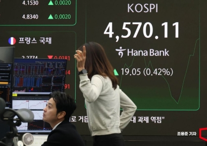 [포토] 상승하는 코스피