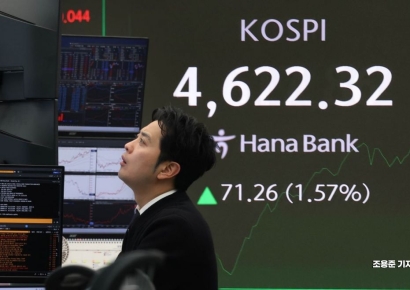 [포토] 4622.32 사상최고치 돌파한 코스피