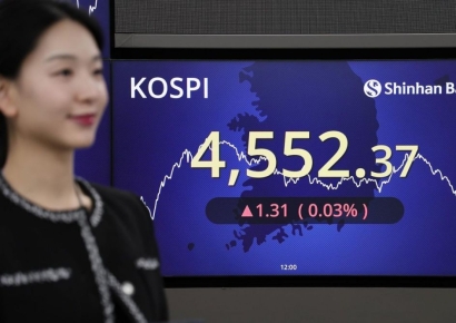 4620선 찍은 코스피, 단기 급등 부담에 상승분 반납 마감