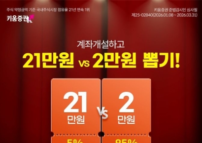 키움증권 "비대면 첫 계좌 열면 현금드립니다"