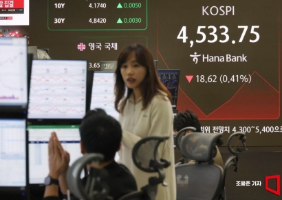 [포토] 분주한 딜링룸