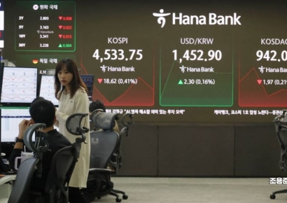 [포토] 원/달러 환율 상승, 코스피 하락 출발