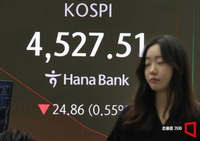 [포토] 하락 출발한 코스피